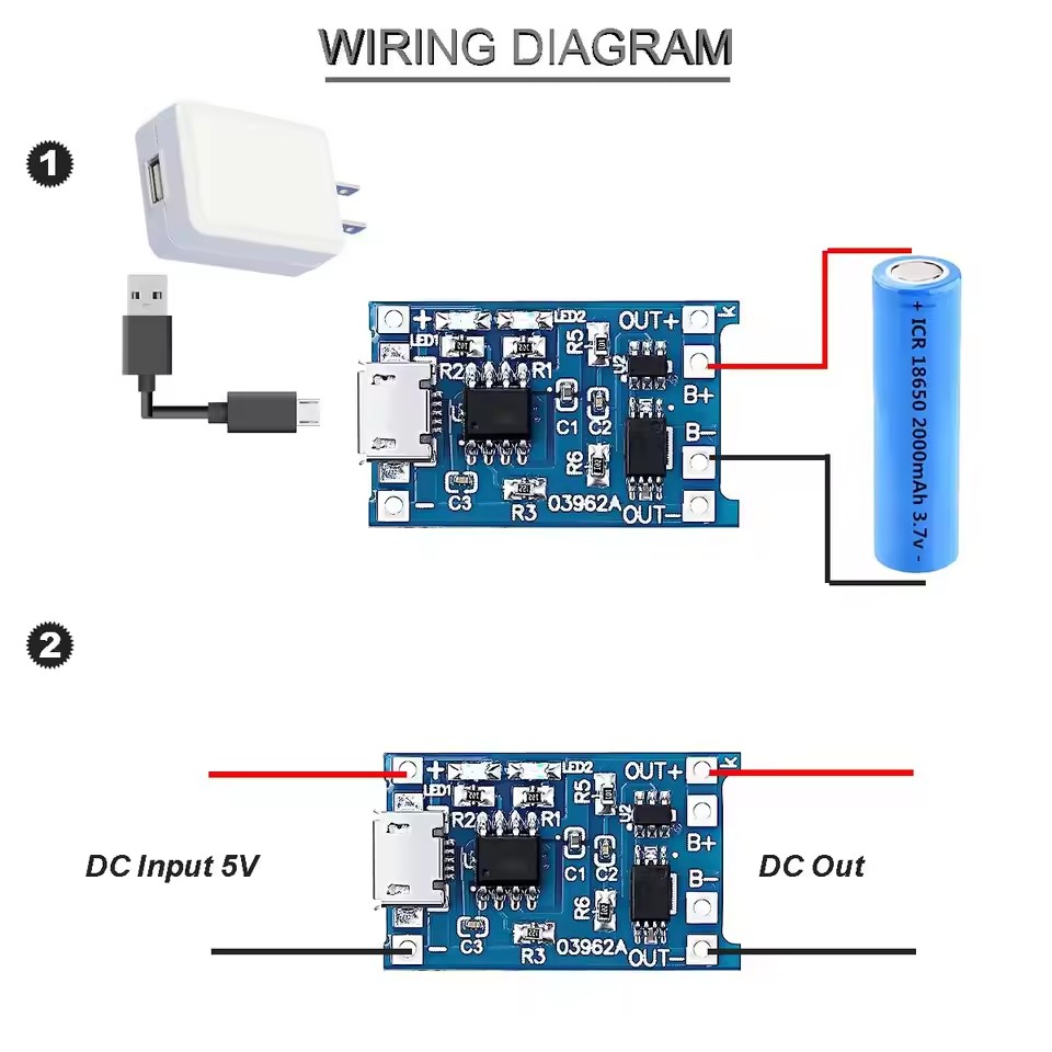 20 sztuk – płytka złącza do ła – Usb Hub recenzja i cena