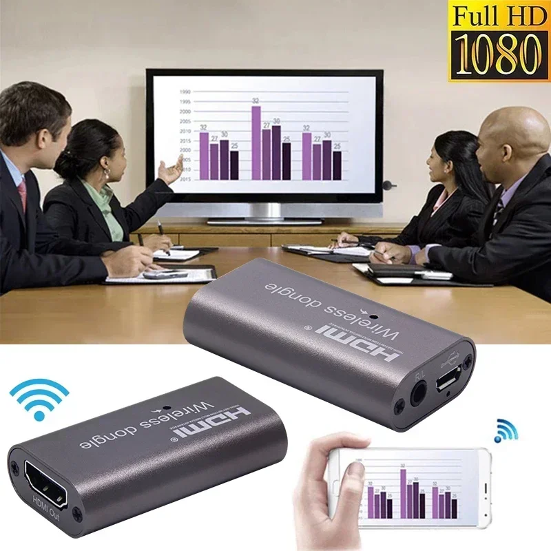 Bezprzewodowy adapter do wyświ – Hdmi Adapter recenzja i cena