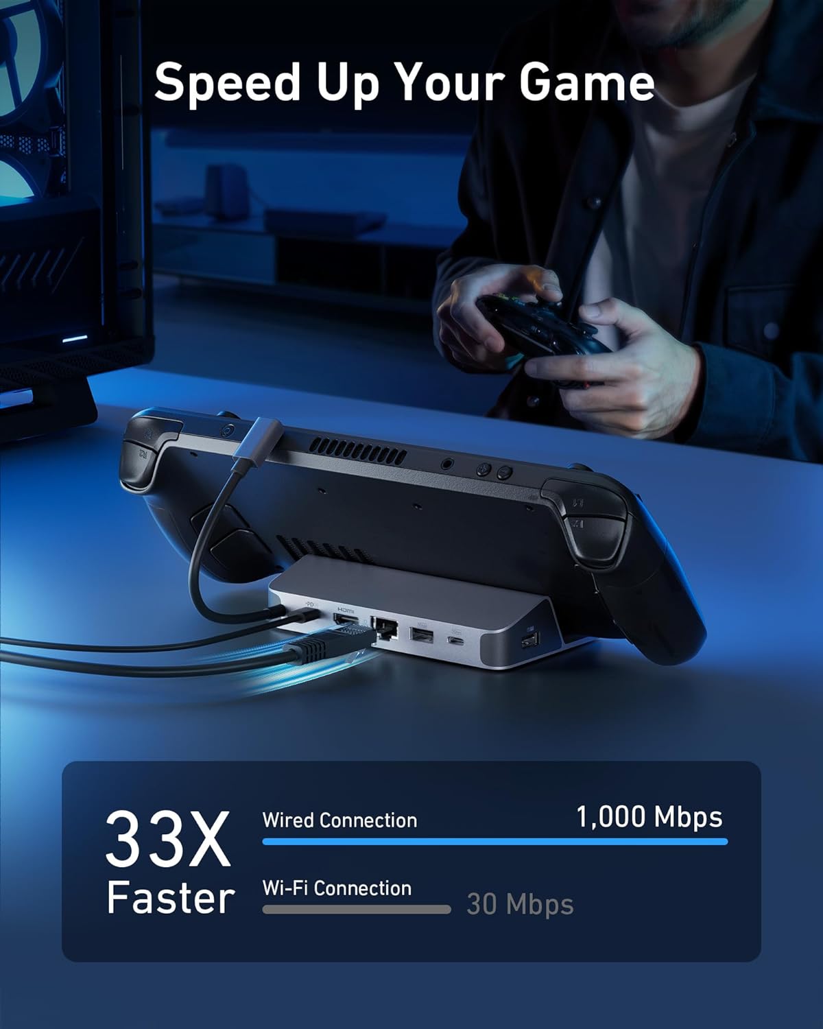 Stacja ładująca Anker do Steam – Usb Hub recenzja i cena