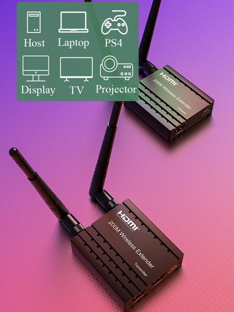 Bezprzewodowy przedłużacz HDMI – Hdmi Adapter recenzja i cena